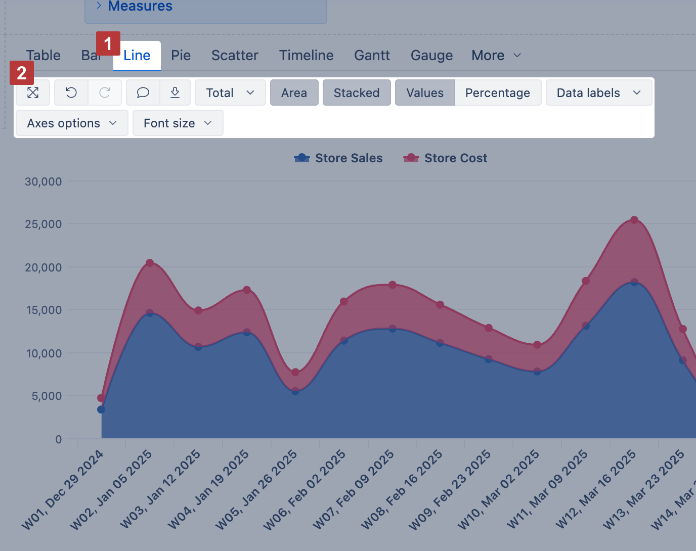 power trend lines in excel 2016