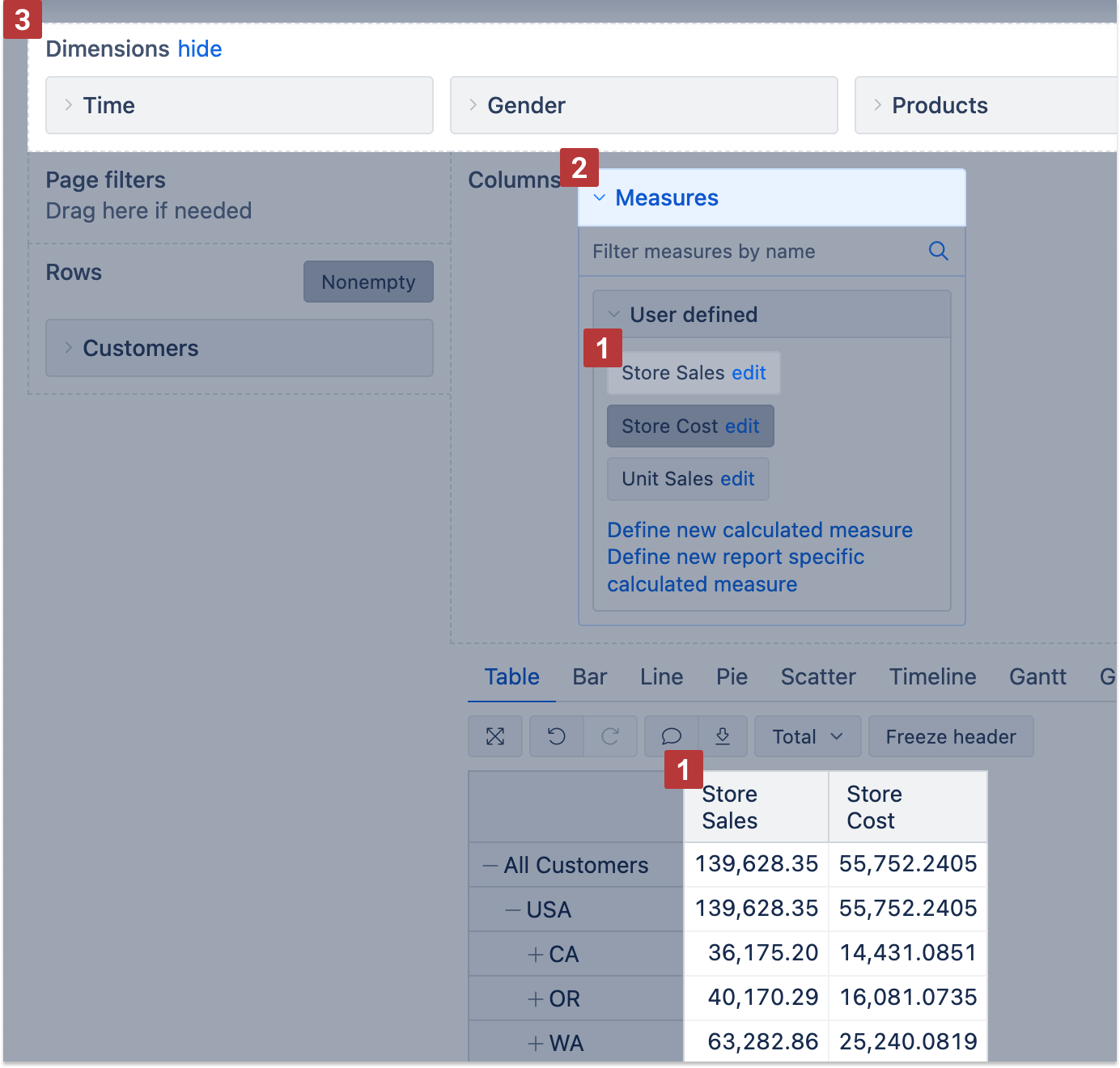 Ebisuyxオーダーページ Create reports