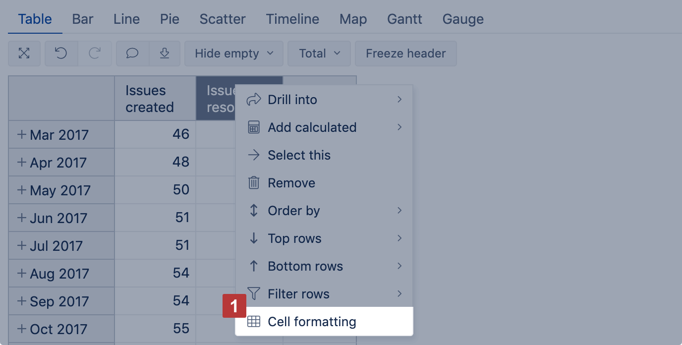 Conditional cell formatting