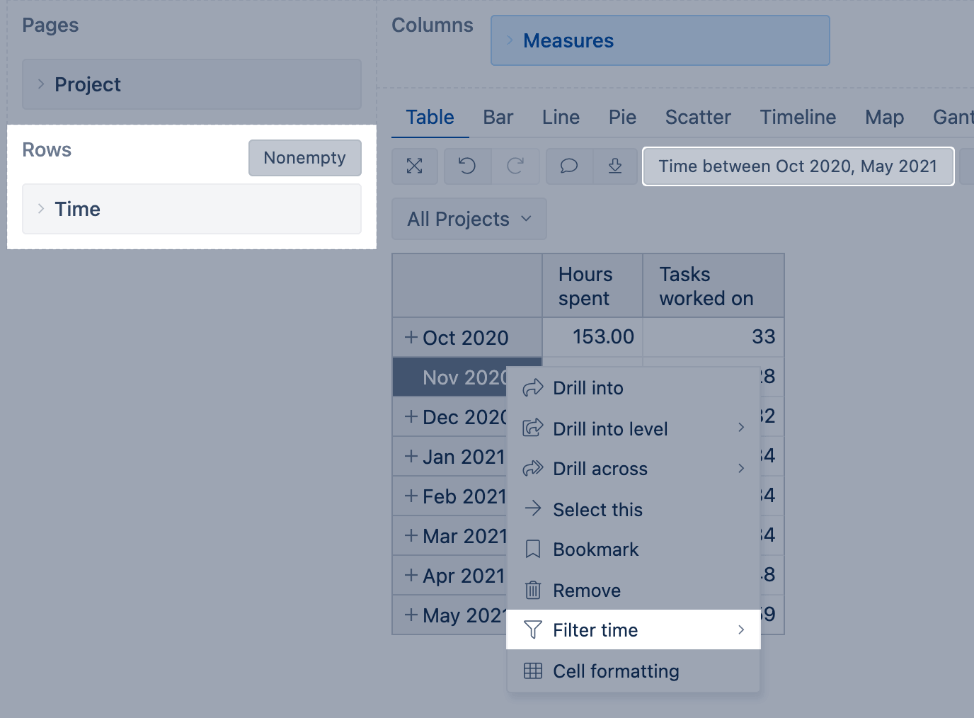 Filter Time on rows.png